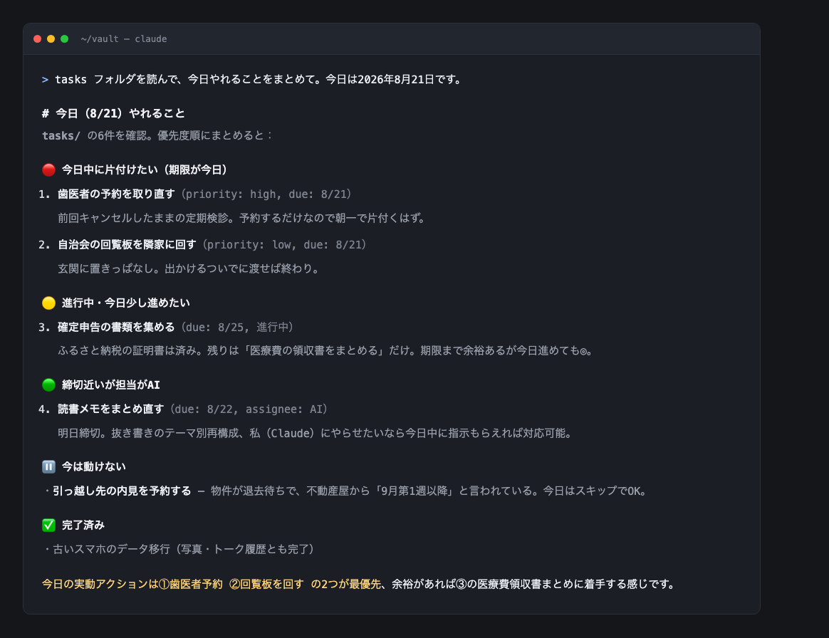 Claudeに「tasksフォルダを読んで、今日やれることをまとめて」と聞いた結果。各ファイルのfrontmatterのstatus・due・assignee・priorityを読んだうえで、今日やれること/今は動けないものを分けて返してきている